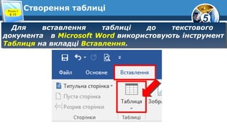 5
Створення таблиці
Для вставлення таблиці до текстового
документа в Microsoft Word використовують інструмент
Таблиця на вкладці Вставлення.
Для вставлення таблиці до текстового
документа в Microsoft Word використовують інструмент
Таблиця на вкладці Вставлення.
Розділ 3
§ 15
 