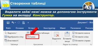 5
Створення таблиці
Видалити зайві межі можна за допомогою інструмента
Гумка на вкладці Конструктор.
Видалити зайві межі можна за допомогою інструмента
Гумка на вкладці Конструктор.
Розділ 3
§ 15
 