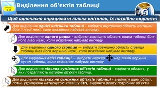 5
Виділення об'єктів таблиці
Щоб одночасно опрацювати кілька клітинок, їх потрібно виділити:Щоб одночасно опрацювати кілька клітинок, їх потрібно виділити:
Розділ 3
§ 15
 