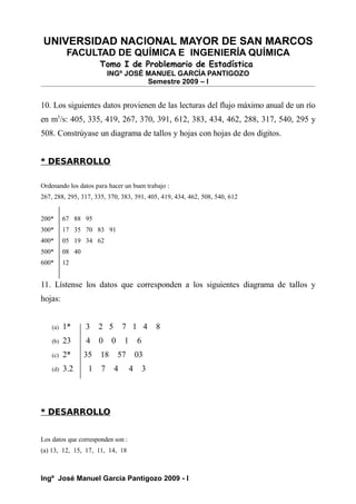 UNIVERSIDAD NACIONAL MAYOR DE SAN MARCOS
FACULTAD DE QUÍMICA E INGENIERÍA QUÍMICA
Tomo I de Problemario de Estadística
INGº JOSÉ MANUEL GARCÍA PANTIGOZO
Semestre 2009 – I
10. Los siguientes datos provienen de las lecturas del flujo máximo anual de un río
en m3
/s: 405, 335, 419, 267, 370, 391, 612, 383, 434, 462, 288, 317, 540, 295 y
508. Constrúyase un diagrama de tallos y hojas con hojas de dos digitos.
* DESARROLLO
Ordenando los datos para hacer un buen trabajo :
267, 288, 295, 317, 335, 370, 383, 391, 405, 419, 434, 462, 508, 540, 612
200* 67 88 95
300* 17 35 70 83 91
400* 05 19 34 62
500* 08 40
600* 12
11. Lístense los datos que corresponden a los siguientes diagrama de tallos y
hojas:
(a) 1* 3 2 5 7 1 4 8
(b) 23 4 0 0 1 6
(c) 2* 35 18 57 03
(d) 3.2 1 7 4 4 3
* DESARROLLO
Los datos que corresponden son :
(a) 13, 12, 15, 17, 11, 14, 18
Ingº José Manuel García Pantigozo 2009 - I
 