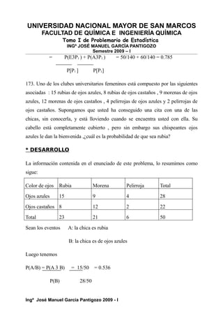 UNIVERSIDAD NACIONAL MAYOR DE SAN MARCOS
FACULTAD DE QUÍMICA E INGENIERÍA QUÍMICA
Tomo I de Problemario de Estadística
INGº JOSÉ MANUEL GARCÍA PANTIGOZO
Semestre 2009 – I
= P(E3P1 ) + P(A3P1 ) = 50/140 + 60/140 = 0.785
P[P1 ] P[P1]
173. Uno de los clubes universitarios femeninos está compuesto por las siguientes
asociadas : 15 rubias de ojos azules, 8 rubias de ojos castaños , 9 morenas de ojos
azules, 12 morenas de ojos castaños , 4 pelirrojas de ojos azules y 2 pelirrojas de
ojos castaños. Supongamos que usted ha conseguido una cita con una de las
chicas, sin conocerla, y está lloviendo cuando se encuentra usted con ella. Su
cabello está completamente cubierto , pero sin embargo sus chispeantes ojos
azules le dan la bienvenida ,¿cuál es la probabilidad de que sea rubia?
* DESARROLLO
La información contenida en el enunciado de este problema, lo resumimos como
sigue:
Color de ojos Rubia Morena Pelirroja Total
Ojos azules 15 9 4 28
Ojos castaños 8 12 2 22
Total 23 21 6 50
Sean los eventos A: la chica es rubia
B: la chica es de ojos azules
Luego tenemos
P(A/B) = P(A 3 B) = 15/50 = 0.536
P(B) 28/50
Ingº José Manuel García Pantigozo 2009 - I
 