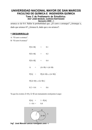 UNIVERSIDAD NACIONAL MAYOR DE SAN MARCOS
FACULTAD DE QUÍMICA E INGENIERÍA QUÍMICA
Tomo I de Problemario de Estadística
INGº JOSÉ MANUEL GARCÍA PANTIGOZO
Semestre 2009 – I
arranca es de 0.4. Hallar la probabilidad que: ¿El carro a arranque? ¿Arranque a,
dado que arranco b? ¿Arranca b, dado que a no arranco?.
* DESARROLLO
A: “El carro a arranca”.
B: “El carro b arranca”
P[A∩B] = 0.1
P[A∩B] = 0.2
P[A∩B] = 0.4
A = (A∩B) ∩ (A∩B)
P[A] = P[(A∩B) ∪ (A∩B)]
P[(A∩B) ∪ (A∩B) ]
0.2 + 0.4 = 0.6
Ya que los eventos A∩B y A∩B son mutuamente excluyentes Luego:
P[A] = 1 - P[A]
1 - 0.6 = 0.4
Ingº José Manuel García Pantigozo 2009 - I
A B
A∩B
A
 