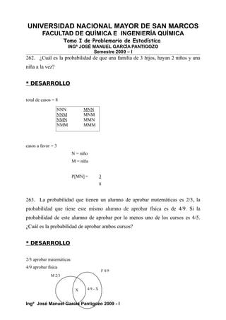 UNIVERSIDAD NACIONAL MAYOR DE SAN MARCOS
FACULTAD DE QUÍMICA E INGENIERÍA QUÍMICA
Tomo I de Problemario de Estadística
INGº JOSÉ MANUEL GARCÍA PANTIGOZO
Semestre 2009 – I
262. ¿Cuál es la probabilidad de que una familia de 3 hijos, hayan 2 niños y una
niña a la vez?
* DESARROLLO
total de casos = 8
casos a favor = 3
N = niño
M = niña
P[MN] = 3
8
263. La probabilidad que tienen un alumno de aprobar matemáticas es 2/3, la
probabilidad que tiene este mismo alumno de aprobar física es de 4/9. Si la
probabilidad de este alumno de aprobar por lo menos uno de los cursos es 4/5.
¿Cuál es la probabilidad de aprobar ambos cursos?
* DESARROLLO
2/3 aprobar matemáticas
4/9 aprobar física
Ingº José Manuel García Pantigozo 2009 - I
NNN MNN
NNM MNM
NMN MMN
NMM MMM
X
M 2/3
F 4/9
4/9 - X
 