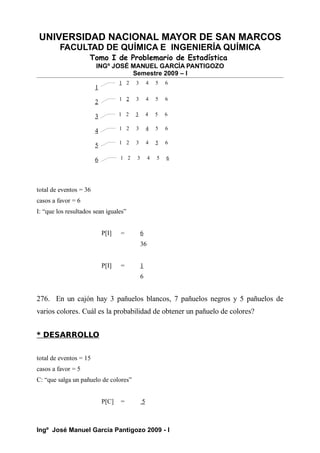 UNIVERSIDAD NACIONAL MAYOR DE SAN MARCOS
FACULTAD DE QUÍMICA E INGENIERÍA QUÍMICA
Tomo I de Problemario de Estadística
INGº JOSÉ MANUEL GARCÍA PANTIGOZO
Semestre 2009 – I
total de eventos = 36
casos a favor = 6
I: “que los resultados sean iguales”
P[I] = 6
36
P[I] = 1
6
276. En un cajón hay 3 pañuelos blancos, 7 pañuelos negros y 5 pañuelos de
varios colores. Cuál es la probabilidad de obtener un pañuelo de colores?
* DESARROLLO
total de eventos = 15
casos a favor = 5
C: “que salga un pañuelo de colores”
P[C] = 5
Ingº José Manuel García Pantigozo 2009 - I
1
2
3
4
5
6
1 2 3 4 5 6
1 2 3 4 5 6
1 2 3 4 5 6
1 2 3 4 5 6
1 2 3 4 5 6
1 2 3 4 5 6
 