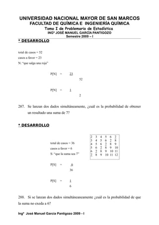 UNIVERSIDAD NACIONAL MAYOR DE SAN MARCOS
FACULTAD DE QUÍMICA E INGENIERÍA QUÍMICA
Tomo I de Problemario de Estadística
INGº JOSÉ MANUEL GARCÍA PANTIGOZO
Semestre 2009 – I
* DESARROLLO
total de casos = 52
casos a favor = 23
N: “que salga una roja”
P[N] = 23
52
P[N] = 1
2
287. Se lanzan dos dados simultáneamente, ¿cuál es la probabilidad de obtener
un resultado una suma de 7?
* DESARROLLO
total de casos = 36
casos a favor = 6
S: “que la suma sea 7”
P[S] = 6
36
P[S] = 1
6
288. Si se lanzan dos dados simultáneaneamente ¿cuál es la probabilidad de que
la suma no exeda a 6?
Ingº José Manuel García Pantigozo 2009 - I
2 3 4 5 6 7
3 4 5 6 7 8
4 5 6 7 8 9
5 6 7 8 9 10
6 7 8 9 10 11
7 8 9 10 11 12
 