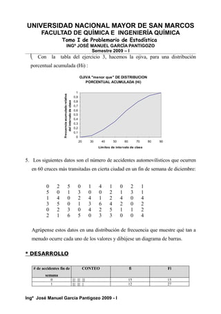 UNIVERSIDAD NACIONAL MAYOR DE SAN MARCOS
FACULTAD DE QUÍMICA E INGENIERÍA QUÍMICA
Tomo I de Problemario de Estadística
INGº JOSÉ MANUEL GARCÍA PANTIGOZO
Semestre 2009 – I
 Con la tabla del ejercicio 3, hacemos la ojiva, para una distribución
porcentual acumulada (Hi) :
OJIVA "menor que" DE DISTRIBUCION
PORCENTUAL ACUMULADA (Hi)
0
0,1
0,2
0,3
0,4
0,5
0,6
0,7
0,8
0,9
1
20 30 40 50 60 70 80 90
Limites de intervalo de clase
Frecuencia
acumulada
relativa
del
intervalo
de
clase
5. Los siguientes datos son el número de accidentes automovilísticos que ocurren
en 60 cruces más transitadas en cierta ciudad en un fin de semana de diciembre:
0 2 5 0 1 4 1 0 2 1
5 0 1 3 0 0 2 1 3 1
1 4 0 2 4 1 2 4 0 4
3 5 0 1 3 6 4 2 0 2
0 2 3 0 4 2 5 1 1 2
2 1 6 5 0 3 3 0 0 4
Agrúpense estos datos en una distribución de frecuencia que muestre qué tan a
menudo ocurre cada uno de los valores y dibújese un diagrama de barras.
* DESARROLLO
# de accidentes fin de
semana
CONTEO fi Fi
0 |||| |||| |||| 15 15
1 |||| |||| || 12 27
Ingº José Manuel García Pantigozo 2009 - I
 