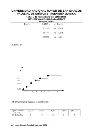 UNIVERSIDAD NACIONAL MAYOR DE SAN MARCOS
FACULTAD DE QUÍMICA E INGENIERÍA QUÍMICA
Tomo I de Problemario de Estadística
INGº JOSÉ MANUEL GARCÍA PANTIGOZO
Semestre 2009 – I
F35(x)= 0.4285 , si 2≤x<3
0.7142 , si 3≤x<4
0.8571 , si 4≤x<6
1.0000 , si x ≥6
La gráfica es:
Υ
1
0.8571
0.7142
0.4285
0.1428
0.0571
1 2 3 4 5 6 Χ
104. Determinar la media de la distribución:
Ingreso familiar
(en soles)
[2,4> [4,6> [6,8> [8,10> [10,12>
N° de familias 5 10 14 8 3
Ingº José Manuel García Pantigozo 2009 - I
 