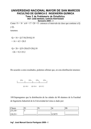 UNIVERSIDAD NACIONAL MAYOR DE SAN MARCOS
FACULTAD DE QUÍMICA E INGENIERÍA QUÍMICA
Tomo I de Problemario de Estadística
INGº JOSÉ MANUEL GARCÍA PANTIGOZO
Semestre 2009 – I
Como F1= 8< n/4 = 17 <28 = F2 entonces el intervalo de clase que contiene a Q1
y Q3.
tenemos:
Q1= 16 + [(17-8)/28-8)].10
= 16 + 4.5 =20.5
Q3= 26 + [(51-28)/(53-28)].10
=26 + 9.2=35.2
De acuerdo a estos resultados, podemos afirmar que, en esta distribución tenemos:
25% 25% 25% 25%
Q1=20.5 Q2=28.4 Q3=35.2
109.Supongamos que la distribución de las edades de 80 alumnos de la Facultad
de Ingeniería Industrial de la Universidad de Lima es dado por:
Clases Fi Fi hi Hi
[15,18>
[18,21>
5
------------------
------------------
------------------
------------------
0.5875
------------------
------------------
Ingº José Manuel García Pantigozo 2009 - I
 