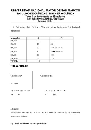 UNIVERSIDAD NACIONAL MAYOR DE SAN MARCOS
FACULTAD DE QUÍMICA E INGENIERÍA QUÍMICA
Tomo I de Problemario de Estadística
INGº JOSÉ MANUEL GARCÍA PANTIGOZO
Semestre 2009 – I
110. Determinar el 4to decil y el 72vo percentil de la siguiente distribución de
frecuencias.
Intervalos fi Fi
[40,50>
[50,60>
[60,70>
[70,80>
[80,90>
[90,100>
8
20
30
40
10
2
8
28
58  Clase de D4
98  Clase de P72
108
110
TOTAL 110
* DESARROLLO
Calculo de D4 Calculo de P72
1er paso:
i.n = 4 × 110 = 44 i.n = 72 × 110 = 79.2
10 10 100 100
2do paso:
Se identifica la clase de D4 y P72 por medio de la columna de las frecuencias
acumuladas ,esto es:
Ingº José Manuel García Pantigozo 2009 - I
 