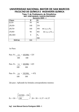 UNIVERSIDAD NACIONAL MAYOR DE SAN MARCOS
FACULTAD DE QUÍMICA E INGENIERÍA QUÍMICA
Tomo I de Problemario de Estadística
INGº JOSÉ MANUEL GARCÍA PANTIGOZO
Semestre 2009 – I
Clases fi Fi
[0,30>
[30,50>
[50,70>
[70,90>
[90,100>
94
140
160
98
8
94
234
394  Clase de P65
492  Clase de P85 y
P95
500
TOTAL 500
1er Paso:
Para P65 : i.n = 65(500) = 325
100 100
Para P85 : i.n = 85(500) = 425
100 100
Para P95 : i.n = 95(500) = 475|
100 100
2do paso : Aplicando las formulas correspondientes tenemos:
65(500) - 234
P65 = 50 + 100 .20 = 50 + 11.37 = 61.37
Ingº José Manuel García Pantigozo 2009 - I
 