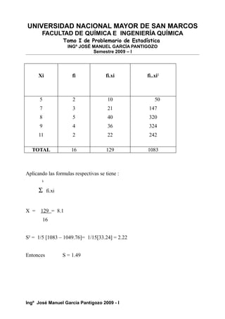 UNIVERSIDAD NACIONAL MAYOR DE SAN MARCOS
FACULTAD DE QUÍMICA E INGENIERÍA QUÍMICA
Tomo I de Problemario de Estadística
INGº JOSÉ MANUEL GARCÍA PANTIGOZO
Semestre 2009 – I
Xi fi fi.xi fi..xi²
5
7
8
9
11
2
3
5
4
2
10
21
40
36
22
50
147
320
324
242
TOTAL 16 129 1083
Aplicando las formulas respectivas se tiene :
k
Σ fi.xi
X = 129 = 8.1
16
S² = 1/5 [1083 – 1049.76]= 1/15[33.24] = 2.22
Entonces S = 1.49
Ingº José Manuel García Pantigozo 2009 - I
 