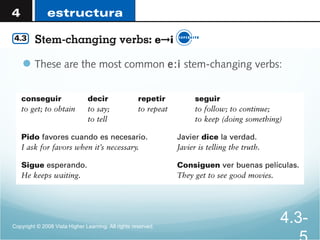 These are the most common e:i stem-changing verbs:
Copyright © 2008 Vista Higher Learning. All rights reserved.
4.3-
 