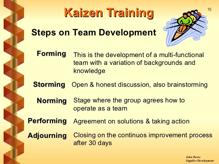 kaizen