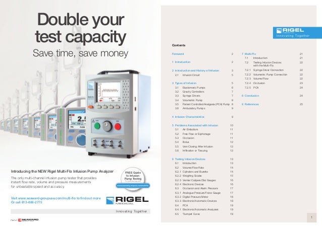Bubble detector infusion pump dissertation