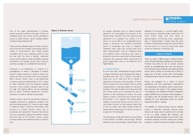 Bubble detector infusion pump dissertation