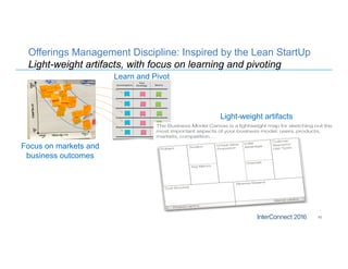 Offerings Management Discipline: Inspired by the Lean StartUp
Light-weight artifacts, with focus on learning and pivoting
11
Learn and Pivot
Light-weight artifacts
Focus on markets and
business outcomes
 