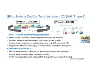 IBM z Systems DevOps Transformation – Q2 2016 (Phase 2)
Phase 1 – Dec 2015 Phase 2 – Q2 2016
Theme – “Extend DevOps through automation”
• Extend existing Continuous Integration pipeline to support Test & Deploy
• On-board & streamline product delivery to be on the common pipeline
• Increase focus & investment on test case automation (e.g. BVT, smoke test, IVT)
• Integrate with IBM UrbanCode Deploy to orchestrate test automation & deployment
Expected Outcome & ROI
• Reduce TCO (total cost of ownership) by replacing manual work with automation
• Improve speed of product delivery across our portfolio
• Further improve product quality & compatibility through continuous/automated testing
Single Eclipse
p2 Update Site
Single IM
Composite Site
 