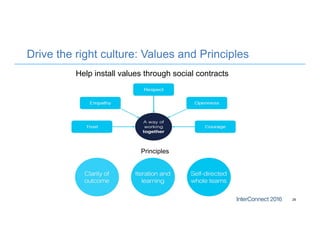 Drive the right culture: Values and Principles
Help install values through social contracts
29
Principles
 