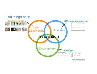 All things agile
User
Experience
Development
Business
Design Thinking Offerings Management
DevOps
Innovation
 