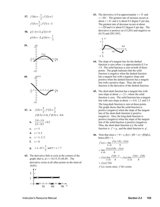 1                                               63. The derivative is 0 at approximately t = 15 and
                  57.    f ′(0) ≈ – ; f ′(2) ≈ 1                                        t = 201 . The greatest rate of increase occurs at
                                    2
                                  2                                                     about t = 61 and it is about 0.5 degree F per day.
                         f ′(5) ≈ ; f ′(7) ≈ –3                                         The greatest rate of decrease occurs at about
                                  3
                                                                                        t = 320 and it is about 0.5 degree F per day. The
                  58. g ′(–1) ≈ 2; g ′(1) ≈ 0                                           derivative is positive on (15,201) and negative on
                                                                                        (0,15) and (201,365).
                                                  1
                        g ′(4) ≈ –2; g ′(6) ≈ –
                                                  3

                 59.




                                                                                    64. The slope of a tangent line for the dashed
                                                                                        function is zero when x is approximately 0.3 or
                                                                                        1.9. The solid function is zero at both of these
                                                                                        points. The graph indicates that the solid
                                                                                        function is negative when the dashed function
                 60.                                                                    has a tangent line with a negative slope and
                                                                                        positive when the dashed function has a tangent
                                                                                        line with a positive slope. Thus, the solid
                                                                                        function is the derivative of the dashed function.

                                                                                    65. The short-dash function has a tangent line with
                                                                                        zero slope at about x = 2.1 , where the solid
                                                                                        function is zero. The solid function has a tangent
                                                                                        line with zero slope at about x = 0.4, 1.2 and 3.5.
                                                                                        The long-dash function is zero at these points.
                                      5            3                                    The graph shows that the solid function is
                  61. a.      f (2) ≈ ; f ′(2) ≈                                        positive (negative) when the slope of the tangent
                                      2            2                                    line of the short-dash function is positive
                              f (0.5) ≈ 1.8; f ′(0.5) ≈ –0.6                            (negative). Also, the long-dash function is
                             2.9 − 1.9                                                  positive (negative) when the slope of the tangent
                        b.             = 0.5                                            line of the solid function is positive (negative).
                             2.5 − 0.5                                                  Thus, the short-dash function is f, the solid
                        c.   x=5                                                        function is f ' = g , and the dash function is g ' .
                        d. x = 3, 5
                                                                                    66. Note that since x = 0 + x, f(x) = f(0 + x) = f(0)f(x),
                        e.   x = 1, 3, 5                                                hence f(0) = 1.
                        f.   x=0                                                                             f ( a + h) – f ( a )
                                                                                         f ′(a ) = lim
                                                                                                    h →0              h
                                           3
                        g.   x ≈ −0.7,       and 5 < x < 7                                         f ( a ) f ( h) – f ( a )
                                           2                                            = lim
                                                                                            h→0                h
                  62. The derivative fails to exist at the corners of the                                  f ( h) – 1                f (h) – f (0)
                      graph; that is, at t = 10, 15, 55, 60, 80 . The                   = f (a ) lim                   = f (a) lim
                                                                                                   h →0         h               h →0       h
                      derivative exists at all other points on the interval             = f (a ) f ′(0)
                      (0,85) .                                                           f ′ ( a) exists since f ′ (0 ) exists.




                Instructor’s Resource Manual                                                                             Section 2.2         105
© 2007 Pearson Education, Inc., Upper Saddle River, NJ. All rights reserved. This material is protected under all copyright laws as they
currently exist. No portion of this material may be reproduced, in any form or by any means, without permission in writing from the publisher.
 