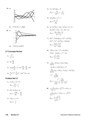 41. a.                                                              4. 2 x + 2α 2 yDx y = 0
                                                                                              2x             x
                                                                              Dx y = –                 =–
                                                                                            2α y 2
                                                                                                            α2y

                                                                         5. x(2 y ) Dx y + y 2 = 1
                                                                                          1 – y2
                                                                              Dx y =
                                                                                           2 xy

           b.       f ′′′ (2.13) ≈ –1. 2826                              6. 2 x + 2 x 2 Dx y + 4 xy + 3 x Dx y + 3 y = 0

     42. a.                                                                   Dx y (2 x 2 + 3 x) = –2 x – 4 xy – 3 y
                                                                                          –2 x – 4 xy – 3 y
                                                                              Dx y =
                                                                                              2 x2 + 3x

                                                                         7. 12 x 2 + 7 x(2 y ) Dx y + 7 y 2 = 6 y 2 Dx y
                                                                              12 x 2 + 7 y 2 = 6 y 2 Dx y – 14 xyDx y
                                                                                          12 x 2 + 7 y 2
                                                                              Dx y =
           b.       f ′′′(2.13) ≈ 0.0271                                                  6 y 2 – 14 xy

                                                                         8. x 2 Dx y + 2 xy = y 2 + x(2 y ) Dx y
   2.7 Concepts Review
                                                                              x 2 Dx y – 2 xyDx y = y 2 – 2 xy
                9                                                                         y 2 – 2 xy
      1.
              3
           x –3                                                               Dx y =
                                                                                          x 2 – 2 xy
                    dy
      2. 3 y 2                                                                   1
                    dx                                                   9.               ⋅ (5 x Dx y + 5 y ) + 2 Dx y
                                                                              2 5 xy

      3. x(2 y )
                     dy
                        + y2 + 3y2
                                   dy dy
                                     –   = 3x2                                = 2 y Dx y + x(3 y 2 ) Dx y + y 3
                     dx            dx dx                                        5x
                                                                                          Dx y + 2 Dx y – 2 y Dx y – 3 xy 2 Dx y
           p p q –1 5 2                                                       2 5 xy
      4.     x     ; ( x – 5 x)2 / 3 (2 x – 5)                                              5y
           q        3                                                         = y3 –
                                                                                          2 5 xy
   Problem Set 2.7                                                                                 y3 –
                                                                                                           5y
                                                                                                          2 5 xy
      1. 2 y Dx y – 2 x = 0                                                   Dx y =
                                                                                           5x        + 2 – 2 y – 3 xy 2
                                                                                          2 5 xy
                         2x x
           Dx y =          =
                         2y y
                                                                                      1
                                                                        10. x                Dx y + y + 1 = x Dx y + y
      2. 18 x + 8 y Dx y = 0                                                    2 y +1
                         –18 x    9x                                              x
           Dx y =              =–                                                          Dx y – x Dx y = y – y + 1
                          8y      4y                                          2 y +1
                                                                                          y – y +1
      3. x Dx y + y = 0                                                       Dx y =
                                                                                            x        –x
                    y                                                                     2 y +1
           Dx y = –
                    x




   128          Section 2.7                                                                               Instructor’s Resource Manual
© 2007 Pearson Education, Inc., Upper Saddle River, NJ. All rights reserved. This material is protected under all copyright laws as they
currently exist. No portion of this material may be reproduced, in any form or by any means, without permission in writing from the publisher.
 