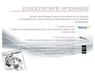 presentacion posicionamiento mercadotecnia