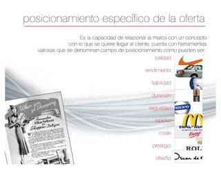 presentacion posicionamiento mercadotecnia