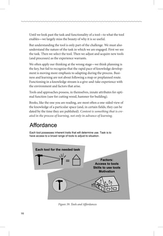 98
Until we look past the task and functionality of a tool—to what the tool
enables—we largely miss the beauty of why it is so useful.
But understanding the tool is only part of the challenge. We must also
understand the nature of the task in which we are engaged. First we see
the task. Then we select the tool. Then we adjust and acquire new tools
(and processes) as the experience warrants. 
We often apply our thinking at the wrong stage—we think planning is
the key, but fail to recognize that the rapid pace of knowledge develop-
ment is moving more emphasis to adapting during the process. Busi-
ness and learning are not about following a map or preplanned route. 
Functioning in a knowledge stream is a give-and-take experience with  
the environment and factors that arise.
Tools and approaches possess, in themselves, innate attributes for opti-
mal function (saw for cutting wood, hammer for building).
Books, like the one you are reading, are most often a one-sided view of
the knowledge of a particular space (and, in certain fields, they can be
dated by the time they are published). Content is something that is cre-
ated in the process of learning, not only in advance of learning.
Figure 39. Tools and Affordances
 