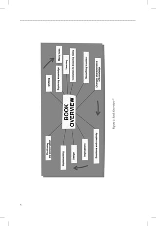 Figure1:BookOverview10
 