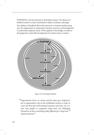 126
Feedback is the key element in all healthy systems. The absence of
feedback results in a lack of potential to adjust, acclimate, and adapt.
The addition of feedback allows the instructor to measure student prog-
ress, the organization to understand customer concerns, and management
to understand employee needs. When applied to knowledge, it results in
the progressive, spiral-like development of creation and co-creation. 
Figure 49. Knowledge Feedback
“	Organizations thrive on routine and the status quo. Profession-
als in organizations rely on the established systems in order to
carry out their jobs with minimal resistance and stress. As a re-
sult, most people in companies today have not challenged
themselves to learn something really different for a long time.”Daniel Goleman116
 