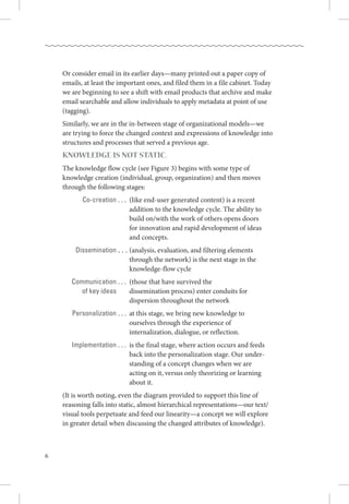 Or consider email in its earlier days—many printed out a paper copy of
emails, at least the important ones, and filed them in a file cabinet. Today
we are beginning to see a shift with email products that archive and make
email searchable and allow individuals to apply metadata at point of use
(tagging).
Similarly, we are in the in-between stage of organizational models—we
are trying to force the changed context and expressions of knowledge into
structures and processes that served a previous age.
Knowledge is not static.
The knowledge flow cycle (see Figure 3) begins with some type of
knowledge creation (individual, group, organization) and then moves
through the following stages:
	 Co-creation. .  .  . (like end-user generated content) is a recent
		 addition to the knowledge cycle. The ability to .
		 build on/with the work of others opens doors .
		 for innovation and rapid development of ideas .
		 and concepts.
	 Dissemination . .  .  . (analysis, evaluation, and filtering elements
 		 through the network) is the next stage in the .
		 knowledge-flow cycle
	 Communication. .  .  . (those that have survived the
	 of key ideas	 dissemination process) enter conduits for .
		 dispersion throughout the network
	 Personalization. .  .  . at this stage, we bring new knowledge to
 		 ourselves through the experience of .
		internalization, dialogue, or reflection.
	 Implementation. .  .  . is the final stage, where action occurs and feeds
 		 back into the personalization stage. Our under-.
		 standing of a concept changes when we are .
		 acting on it, versus only theorizing or learning .
		 about it.
(It is worth noting, even the diagram provided to support this line of
reasoning falls into static, almost hierarchical representations—our text/
visual tools perpetuate and feed our linearity—a concept we will explore
in greater detail when discussing the changed attributes of knowledge).
 