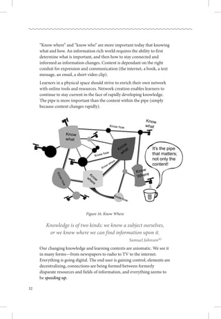 32
“Know where” and “know who” are more important today that knowing
what and how. An information rich world requires the ability to first
determine what is important, and then how to stay connected and
informed as information changes. Content is dependant on the right
conduit for expression and communication (the internet, a book, a text
message, an email, a short video clip). 
Learners in a physical space should strive to enrich their own network
with online tools and resources. Network creation enables learners to
continue to stay current in the face of rapidly developing knowledge. 
The pipe is more important than the content within the pipe (simply
because content changes rapidly). 
Figure 16. Know Where
Knowledge is of two kinds: we know a subject ourselves,
or we know where we can find information upon it.
	 Samuel Johnson42
Our changing knowledge and learning contexts are axiomatic. We see it
in many forms—from newspapers to radio to TV to the internet. 
Everything is going digital. The end user is gaining control, elements are
decentralizing, connections are being formed between formerly
disparate resources and fields of information, and everything seems to
be speeding up.
 