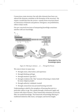 58
Connections create structure, but only after elements have been con-
sidered (the elements contribute to the formation of the structure). We
require a model that does the reverse—namely forms structures based
on interaction of elements and patterns. Emergence, not predefinition,
reflects today’s needs.
Our pre-conceived structures of interpreting knowledge sometimes
interfere with new knowledge.
Figure 25. Filtering in Advance. . . or . . . Through the Process
We come to know in many ways:
◉	 through senses, observation, and experience
◉	 through thinking and logic
◉	 through intuition (“gut feel”)
◉	 through revelation (the “Aha” moment of learning or claims held .
	 by many religious people)
◉	 through authority (validated, trusted)
◉	 through connections (our personal learning network)
Understanding is aided by the metaphors of learning that exist in a
particular culture or age. We evaluate through a framework (apply and
contrast with what is known). These frameworks sometimes incorrectly
filter out needed knowledge. The framework of knowledge filtering in
traditional industries (like music, newspaper, and movies) largely
 