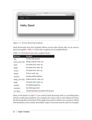 Figure 3-1. Twitter Bootstrap templates
Flask-Bootstrap’s base.html template defines several other blocks that can be used in
derived templates. Table 3-2 shows the complete list of available blocks.
Table 3-2. Flask-Bootstrap’s base template blocks
Block name Description
doc The entire HTML document
html_attribs Attributes inside the <html> tag
html The contents of the <html> tag
head The contents of the <head> tag
title The contents of the <title> tag
metas The list of <meta> tags
styles Cascading stylesheet definitions
body_attribs Attributes inside the <body> tag
body The contents of the <body> tag
navbar User-defined navigation bar
content User-defined page content
scripts JavaScript declarations at the bottom of the document
Many of the blocks in Table 3-2 are used by Flask-Bootstrap itself, so overriding them
directly would cause problems. For example, the styles and scripts blocks are where
the Bootstrap files are declared. If the application needs to add its own content to a block
thatalreadyhassomecontent,thenJinja2’ssuper()functionmustbeused.Forexample,
28 | Chapter 3: Templates
 