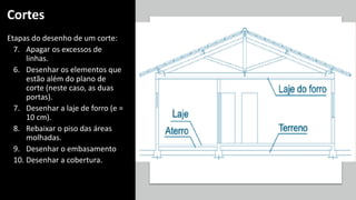 Cortes
Etapas do desenho de um corte:
7. Apagar os excessos de
linhas.
6. Desenhar os elementos que
estão além do plano de
corte (neste caso, as duas
portas).
7. Desenhar a laje de forro (e =
10 cm).
8. Rebaixar o piso das áreas
molhadas.
9. Desenhar o embasamento
10. Desenhar a cobertura.
 