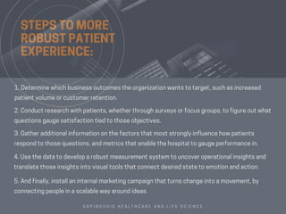 G A P I N G V O I D H E A L T H C A R E A N D L I F E S C I E N C E
STEPS TO MORE
ROBUST PATIENT
EXPERIENCE:
1. Determine which business outcomes the organization wants to target, such as increased
patient volume or customer retention.
2. Conduct research with patients, whether through surveys or focus groups, to figure out what
questions gauge satisfaction tied to those objectives.
3. Gather additional information on the factors that most strongly influence how patients
respond to those questions, and metrics that enable the hospital to gauge performance in.
4. Use the data to develop a robust measurement system to uncover operational insights and
translate those insights into visual tools that connect desired state to emotion and action.
5. And finally, install an internal marketing campaign that turns change into a movement, by
connecting people in a scalable way around ideas.
 