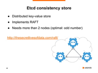 26
Etcd consistency store
● Distributed key-value store
● Implements RAFT
● Needs more than 2 nodes (optimal: odd number)
http://thesecretlivesofdata.com/raft/
 
