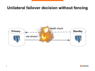 7
Unilateral failover decision without fencing
Primary Standby
wal stream
health check
 