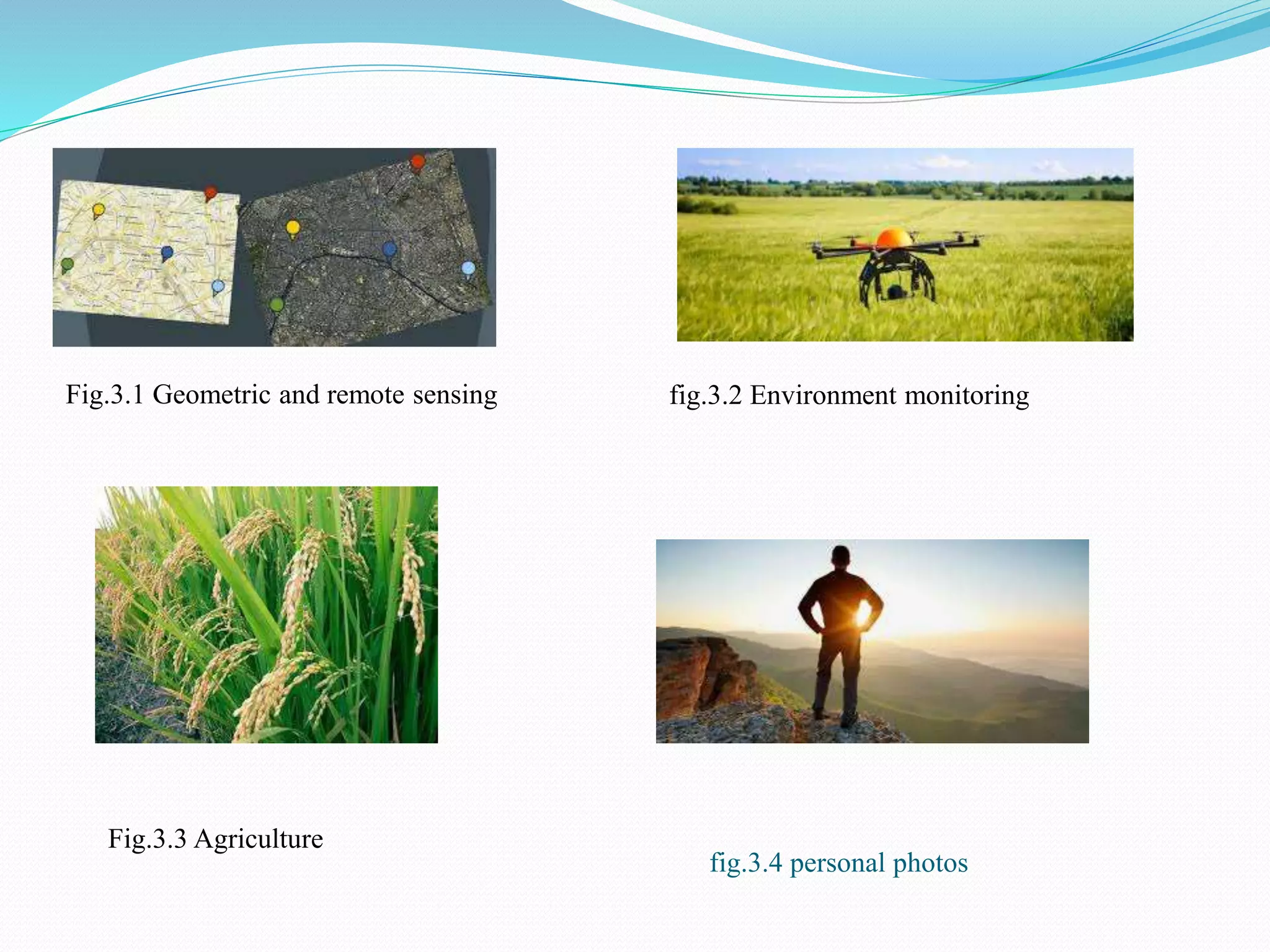 fig.3.4 personal photos
Fig.3.1 Geometric and remote sensing fig.3.2 Environment monitoring
Fig.3.3 Agriculture
 