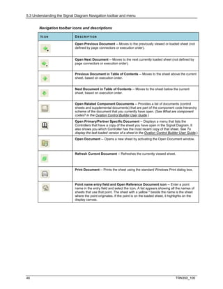 516008895-Core-Ovation-Training-Reference-Manual-for-Ovation-3-5.pdf