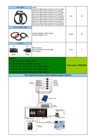 EHT 3KW 48V off grid solar power system quotation3 | PDF