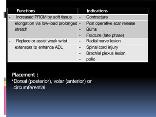 Functions Indications
- Increased PROM by soft tissue - Contracture
elongation via low-load prolonged - Post operative scar release
stretch - Burns
- Fracture (late phase)
- Replace or assist weak wrist - Radial nerve lesion
extensors to enhance ADL - Spinal cord injury
- Brachial plexus lesion
- polio
Placement :
•Dorsal (posterior), volar (anterior) or
circumferential
 
