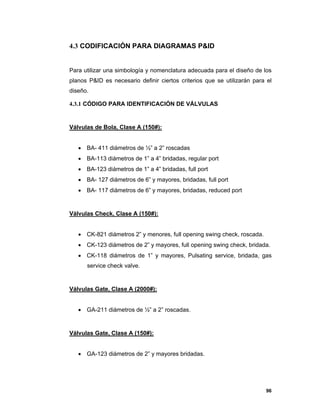 96
4.3 CODIFICACIÓN PARA DIAGRAMAS P&ID
Para utilizar una simbología y nomenclatura adecuada para el diseño de los
planos P&ID es necesario definir ciertos criterios que se utilizarán para el
diseño.
4.3.1 CÓDIGO PARA IDENTIFICACIÓN DE VÁLVULAS
Válvulas de Bola, Clase A (150#):
 BA- 411 diámetros de ½” a 2” roscadas
 BA-113 diámetros de 1” a 4” bridadas, regular port
 BA-123 diámetros de 1” a 4” bridadas, full port
 BA- 127 diámetros de 6” y mayores, bridadas, full port
 BA- 117 diámetros de 6” y mayores, bridadas, reduced port
Válvulas Check, Clase A (150#):
 CK-821 diámetros 2” y menores, full opening swing check, roscada.
 CK-123 diámetros de 2” y mayores, full opening swing check, bridada.
 CK-118 diámetros de 1” y mayores, Pulsating service, bridada, gas
service check valve.
Válvulas Gate, Clase A (2000#):
 GA-211 diámetros de ½” a 2” roscadas.
Válvulas Gate, Clase A (150#):
 GA-123 diámetros de 2” y mayores bridadas.
 