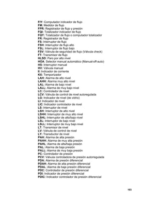 103
FIY: Computador indicador de flujo
FM: Medidor de flujo
FPR: Registrador de flujo y presión
FQI: Totalizador indicador de flujo
FQY: Totalizador de flujo o computador totalizador
FR: Registrador de flujo
FS: Interruptor de flujo
FSH: Interruptor de flujo alto
FSL: Interruptor de flujo bajo
FSV: Válvula de seguridad de flujo (Válvula check)
FT: Transmisor de flujo
HLSD: Paro por alto nivel
HOA: Selector manual automático (Manual-off-auto)
HS: Interruptor manual
HV: Válvula manual
II: Indicador de corriente
KX: Temporizador
LAH: Alarma de alto nivel
LAHH: Alarma muy alto nivel
LAL: Alarma de bajo nivel
LALL: Alarma de muy bajo nivel
LC: Controlador de nivel
LCV: Válvula de control de nivel autoregulada
LG: Indicador de nivel (de vidrio)
LI: Indicador de nivel
LIC: Indicador controlador de nivel
LS: Interruptor de nivel
LSH: Interruptor de alto nivel
LSHH: Interruptor de muy alto nivel
LSHL: Interruptor de alto/bajo nivel
LSL: Interruptor de bajo nivel
LSLL: Interruptor de muy bajo nivel
LT: Transmisor de nivel
LV: Válvula de control de nivel
LY: Transductor de nivel
PAH: Alarma de alta presión
PAHH: Alarma de muy alta presión
PAHL: Alarma de alta/baja presión
PAL: Alarma de baja presión
PALL: Alarma de muy baja presión
PC: Controlador de presión
PCV: Válvula controladora de presión autorregulada
PDA: Alarma de presión diferencial
PDAH: Alarma de alta presión diferencial
PDAL: Alarma de baja presión diferencial
PDC: Controlador de presión diferencial
PDI: Indicador de presión diferencial
PDIC: Indicador controlador de presión diferencial
 