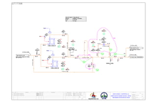 Figura 4.5 P&ID Bomba de Descarga
116
 