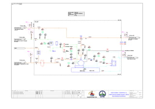 Figura 4.9 P&ID Bombas de Descarga de Agua
120
 