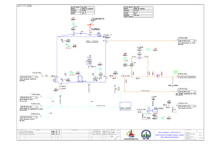 Figura 4.10 P&ID Tanque de Surgencia
121
 