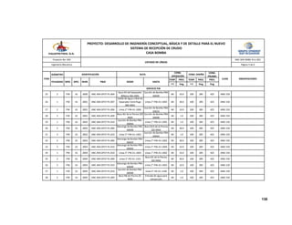 130
DIÁMETRO
COND. 
PRUEBA
TEMP. PRES. TEMP. PRES. PRES.
º F Psig º F Psig Psig
25 2 PW A1 2000 ANC‐404‐DP37‐PL‐004
Boca N3 del Separador 
Bifásico ABJ‐2001
Succión de Bomba PBA‐
6002B
84 10.0 100 285 425 ANSI 150 
26 1 PW A1 2001 ANC‐404‐DP37‐PL‐007
Salida de Agua a Skid de 
Separador Centrífugo 
ZBD‐9001
Línea 2"‐PW‐A1‐1003 84 30.0 100 285 425 ANSI 150 
27 2 PW A1 2001 ANC‐404‐DP37‐PL‐006 Línea 2"‐PW‐A1‐1000
Succión de Bomba PBA‐
6002A
84 10.0 100 285 425 ANSI 150 
28 3 PW A1 2001 ANC‐404‐DP37‐PL‐009
Boca N2 de la Piscina ZZZ‐
9003
Succión de Bomba PBA‐
6004B
84 1.0 100 285 425 ANSI 150 
29 1 PW A1 2002 ANC‐404‐DP37‐PL‐010
Succión de Bomba PBA‐
6004A
Línea 1"‐PW‐A1‐1005 84 1.0 100 285 425 ANSI 150 
30 2 PW A1 2002 ANC‐404‐DP37‐PL‐006
Descarga de Bomba PBA‐
6002B
Boca N1A de la Piscina 
ZZZ‐9003
84 30.0 100 285 425 ANSI 150 
31 3 PW A1 2002 ANC‐404‐DP37‐PL‐010 Línea 3"‐PW‐A1‐1001
Succión de Bomba PBA‐
6004A
84 1.0 100 285 425 ANSI 150 
32 2 PW A1 2003 ANC‐404‐DP37‐PL‐006
Descarga de Bomba PBA‐
6002A
Línea 2"‐PW‐A1‐1002 84 30.0 100 285 425 ANSI 150 
33 3 PW A1 2003 ANC‐404‐DP37‐PL‐010
Descarga de Bomba PBA‐
6004A
Línea 3"‐PW‐A1‐1004 84 10.0 100 285 425 ANSI 150 
34 1 PW A1 2004 ANC‐404‐DP37‐PL‐010 Línea 3"‐PW‐A1‐1003 Línea 1"‐PW‐A1‐1002 84 10.0 100 285 425 ANSI 150 
35 2 PW A1 2004 ANC‐404‐DP37‐PL‐009 Línea 2"‐PD‐A1‐1101
Boca N1 de la Piscina 
ZZZ‐9002
84 30.0 100 285 425 ANSI 150 
36 3 PW A1 2004 ANC‐404‐DP37‐PL‐010
Descarga de Bomba PBA‐
6004B
Línea 2"‐PW‐A1‐1003 84 10.0 100 285 425 ANSI 150 
37 1 PW A1 2005 ANC‐404‐DP37‐PL‐010
Succión de Bomba PBA‐
6004B
Línea 4"‐PD‐A1‐1100 84 1.0 100 285 425 ANSI 150 
38 2 PW A1 2005 ANC‐404‐DP37‐PL‐009
Boca N8 de Piscina ZZ‐
9002
Entrada de agua para 
reinyección
84 1.0 100 285 425 ANSI 150 
SERVICIO PW
Proyecto No: 404
Ingeniería Mecánica
COND. 
OPERACIÓN
ITEM
DESDE
COND. DISEÑO
CLASE
PULGADAS SERV. P&ID
IDENTIFICACIÓN
OBSERVACIONES
SPEC. NUM.
ANC‐404‐DM81‐8‐LL‐001
PROYECTO: DESARROLLO DE INGENIERÍA CONCEPTUAL, BÁSICA Y DE DETALLE PARA EL NUEVO 
SISTEMA DE RECEPCIÓN DE CRUDO
CASA BOMBA
Página 3 de 6
LISTADO DE LÍNEAS
RUTA
HASTA
 