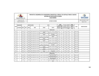 131
DIÁMETRO
COND. 
PRUEBA
TEMP. PRES. TEMP. PRES. PRES.
º F Psig º F Psig Psig
29 1 PW A1 2002 ANC‐404‐DP37‐PL‐010
Succión de Bomba PBA‐
6004A
Línea 1"‐PW‐A1‐1005 84 1.0 100 285 425 ANSI 150 
30 2 PW A1 2002 ANC‐404‐DP37‐PL‐006
Descarga de Bomba PBA‐
6002B
Boca N1A de la Piscina 
ZZZ‐9003
84 30.0 100 285 425 ANSI 150 
31 3 PW A1 2002 ANC‐404‐DP37‐PL‐010 Línea 3"‐PW‐A1‐1001
Succión de Bomba PBA‐
6004A
84 1.0 100 285 425 ANSI 150 
32 2 PW A1 2003 ANC‐404‐DP37‐PL‐006
Descarga de Bomba PBA‐
6002A
Línea 2"‐PW‐A1‐1002 84 30.0 100 285 425 ANSI 150 
33 3 PW A1 2003 ANC‐404‐DP37‐PL‐010
Descarga de Bomba PBA‐
6004A
Línea 3"‐PW‐A1‐1004 84 10.0 100 285 425 ANSI 150 
34 1 PW A1 2004 ANC‐404‐DP37‐PL‐010 Línea 3"‐PW‐A1‐1003 Línea 1"‐PW‐A1‐1002 84 10.0 100 285 425 ANSI 150 
35 2 PW A1 2004 ANC‐404‐DP37‐PL‐009 Línea 2"‐PD‐A1‐1101
Boca N1 de la Piscina 
ZZZ‐9002
84 30.0 100 285 425 ANSI 150 
36 3 PW A1 2004 ANC‐404‐DP37‐PL‐010
Descarga de Bomba PBA‐
6004B
Línea 2"‐PW‐A1‐1003 84 10.0 100 285 425 ANSI 150 
37 1 PW A1 2005 ANC‐404‐DP37‐PL‐010
Succión de Bomba PBA‐
6004B
Línea 4"‐PD‐A1‐1100 84 1.0 100 285 425 ANSI 150 
38 2 PW A1 2005 ANC‐404‐DP37‐PL‐009
Boca N8 de Piscina ZZ‐
9002
Entrada de agua para 
reinyección
84 1.0 100 285 425 ANSI 150 
39 1 PW A1 2007 ANC‐404‐DP37‐PL‐010 Línea 3"‐PW‐A1‐1004 Línea 1"‐PW‐A1‐1005 84 10.0 100 285 425 ANSI 150 
40 3 UW A1 2000 ANC‐404‐DP37‐PL‐012 Línea 3"‐UW‐A1‐1004
Boca N4 del Filtro de 
Ingreso MAJ‐1001A
84 80.0 100 285 425 ANSI 150 
41 3 UW A1 2001 ANC‐404‐DP37‐PL‐001 Línea 3"‐UW‐A1‐2000
Boca N4 del Filtro de 
Ingreso MAJ‐1001B
84 80.0 100 285 425 ANSI 150 
42 3 UW A1 2002 ANC‐404‐DP37‐PL‐012 Línea 3"‐UW‐A1‐1004
Boca N10B del 
Separador Bifásico ABJ‐
2001
84 80.0 100 285 425 ANSI 150 
ANC‐404‐DM81‐8‐LL‐001
PROYECTO: DESARROLLO DE INGENIERÍA CONCEPTUAL, BÁSICA Y DE DETALLE PARA EL NUEVO 
SISTEMA DE RECEPCIÓN DE CRUDO
CASA BOMBA
Página 4 de 6
LISTADO DE LÍNEAS
CLASE
PULGADAS SERV. P&ID
IDENTIFICACIÓN
OBSERVACIONES
SPEC. NUM.
RUTA
HASTA
SERVICIO PW
Proyecto No: 404
Ingeniería Mecánica
COND. 
OPERACIÓN
ITEM
DESDE
COND. DISEÑO
SERVICIO UW
 