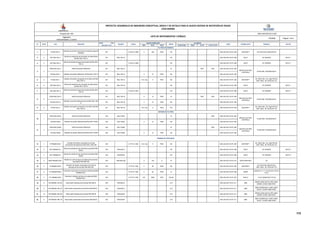 172
MIN. MAX. UNIT BAJO‐BAJO BAJO ALTO ALTO‐ALTO
1 1 PI-MAJ1001-3 001 3"-UW-A1-2000 0 200 PSIG NA ANC-404-DIC116-PL-005 ASHCROFT 45-1279-S-04L-0/200-PSI-SG
2 2 SDY-MAJ1001-1 001 MAJ-1001-A DO ANC-404-DIC116-PL-008 ASCO BY VENDOR NOTA 1
3 3 SDY-MAJ1001-3 001 3"-UW-A1-2000 DO ANC-404-DIC116-PL-008 ASCO BY VENDOR NOTA 1
PDSH-MAJ1001-1 001 MAJ-1001-A DI 3PSI 5PSI ANC-404-DIC116-PL-005
PDI-MAJ1001-1 001 MAJ-1001-A 0 10 PSID NA ANC-404-DIC116-PL-005
5 5 PI-MAJ1001-1 001 MAJ-1001-A -10 in. Hg 5 PSIG NA ANC-404-DIC116-PL-005 ASHCROFT
45-1188-S-04L-10 in Hg/5 PSI-SG.
DIAP. SEAL. 50-101SS-04T-CG
6 6 SDY-MAJ1001-2 001 MAJ-1001-B DO ANC-404-DIC116-PL-008 ASCO BY VENDOR NOTA 1
7 7 SDY-MAJ1001-4 001 3"-UW-A1-2001 DO ANC-404-DIC116-PL-008 ASCO BY VENDOR NOTA 1
PDSH-MAJ1001-2 001 MAJ-1001-B 0 10 PSID DI 3PSI 5PSI ANC-404-DIC116-PL-005
PDI-MAJ1001-2 001 MAJ-1001-B 0 10 PSID NA ANC-404-DIC116-PL-005
9 9 PI-MAJ1001-2 001 MAJ-1001-B -10 in. Hg 5 PSIG NA ANC-404-DIC116-PL-005 ASHCROFT
45-1188-S-04L-10 in Hg/5 PSI-SG.
DIAP. SEAL. 50-101SS-04T-CG
PDSH-MAJ1002A 002 MAJ-1002A DI 5PSI ANC-404-DIC116-PL-005
PDI-MAJ1002A 002 MAJ-1002A 0 10 PSID NA ANC-404-DIC116-PL-005
PDSH-MAJ1002B 002 MAJ-1002B DI 5PSI ANC-404-DIC116-PL-005
PDI-MAJ1002B 002 MAJ-1002B 0 10 PSID NA ANC-404-DIC116-PL-005
12 1 PI-PBA6001A/B-1 003 4"-PF-A1-1002 -10 in. Hg 5 PSIG NA ANC-404-DIC116-PL-005 ASHCROFT
45-1188-S-04L-10 in Hg/5 PSI-SG.
DIAP. SEAL. 50-101SS-04T-CG
13 2 SDY-PBA6001A-1 003 PBA-6001A DO ANC-404-DIC116-PL-008 ASCO BY VENDOR NOTA 2
14 3 SDY-PBA6001B-1 003 PBA-6001B DO ANC-404-DIC116-PL-008 ASCO BY VENDOR NOTA 2
15 4 BSW-PBA6001A/B-1 003 PBA-6001A/B 0 100 % AI ANC-404-DIC116-PL-012 WEATHERFORD 2G
16 5 PI-PBA6001A/B-2 003 4"-PF-A1-1005 0 60 PSIG NA ANC-404-DIC116-PL-005 ASHCROFT
45-1279-S-04L-0/60-PSI-SG.
DIAP. SEAL: 50-101SS-04T-CG
17 6 PT-PBA6001A/B-2 003 4"-PF-A1-1005 0 60 PSIG AI ANC-404-DIC116-PL-006 SMAR
LD291M-4-1-I-1-1-0-2-G0-H0-I1-P9-Y2-
Y4-J0.
18 7 FIT-PBA6001A/B-1 003 4"-PF-A1-1005 515 6000 BPD PULSE ANC-404-DIC116-PL-007 NUFLO 1,5-S-F-00000+MC-II-PLUS
19 8 HS-PBA6001-AA S/S 003 PBA-6001A 2 DI ANC-404-DIC116-PL-011 ABB
GREEN: 800H-HAP1B. RED: 800H-
HAP6B. COVER: 800H-NP31.
20 9 HS-PBA6001-AB L/R 003 PBA-6001A 2 DI ANC-404-DIC116-PL-011 ABB
800H-JP2KB7AAXX. GANG: 800H-
6HVX7. COVER: 800H-NP30.
21 10 HS-PBA6001-BA S/S 003 PBA-6001B 2 DI ANC-404-DIC116-PL-011 ABB
GREEN: 800H-HAP1B. RED: 800H-
HAP6B. COVER: 800H-NP31.
22 11 HS-PBA6001-BB L/R 003 PBA-6001B 2 DI ANC-404-DIC116-PL-011 ABB
800H-JP2KB7AAXX. GANG: 800H-
6HVX7. COVER: 800H-NP30.
Indicador de presión diferencial del filtro MAJ-1002A
11 2
Switch de presión diferencial
UNITED ELECTRIC
CONTROLS
H122K-456-1195-M540-M210
Indicador de presión diferencial del filtro MAJ-1002B
SISTEMA DE FILTROS
ANC-404-DIC123-LI-001
ITEM TAG SERVICIO
P&ID																						ANC‐
404‐BP37‐PL‐			
EQUIPO LÍNEA
RANGO	MEDICIÓN
FABRICANTEP&ID
Proyecto No: 404
Ingeniería
Instrumentación y Control
PROYECTO: DESARROLLO DE INGENIERÍA CONCEPTUAL, BÁSICA Y DE DETALLE PARA EL NUEVO SISTEMA DE RECEPCIÓN DE CRUDO
CASA BOMBA
LISTA DE INSTRUMENTOS Y SEÑALES
MODELO NOTAS
PAGINA: Página 1 de 5
Nº
FILTROS DE INGRESO
Indicador de presión para línea de entrada de agua de
utilidades
Válvula de entrada de aire del pistón de doble efecto
del filtro MAJ-1001-A
SEÑAL
ALARMAS
Switch de presión diferencial
Indicador de presión diferencial del del filtro MAJ-1001-
B
Válvula de entrada de agua para lavado del filtro MAJ-
1001-A
Switch de presión diferencial
Indicador de presión diferencial del filtro MAJ-1001-A
Indicador de presión compuesto en el interior del filtro
MAJ-1001-A
Medidor de corte de agua a la salida de las bombas
neumáticas PBA-6001A/B
Transmisor de presión en la línea de entrada del BSW-
PBA6001A/B-1
Indicador de presión compuesto en la línea de
descarga de las bombas PBA-6001A/B
Válvula de entrada de aire del pistón de doble efecto
del filtro MAJ-1001-B
Válvula de entrada de agua para lavado del filtro MAJ-
1001-B
Válvula de entrada de aire de bomba neumática PBA-
6001A
Válvula de entrada de aire de bomba neumática PBA-
6001B
BOMBAS DE DESCARGA
Indicador de presión compuesto en la línea
proveniente del sistema de filtros MAJ-1004-A/B
Hand switch local/remoto de la bomba PBA-6001B
Transmisor Indicador de flujo en la salida del BSW-
PBA6001A/B-1
Hand switch local/remoto de la bomba PBA-6001A
Hand switch star/stop de la bomba PBA-6001A
Hand switch star/stop de la bomba PBA-6001B
Indicador de presión compuesto en el interior del filtro
MAJ-1001-B
UNITED ELECTRIC
CONTROLS
H122K-456-1195-M540-M210.
UNITED ELECTRIC
CONTROLS
H122K-456-1195-M540-M210.
UNITED ELECTRIC
CONTROLS
H122K-456-1195-M540-M210
Switch de presión diferencial
4
8
4
8
10 1
 